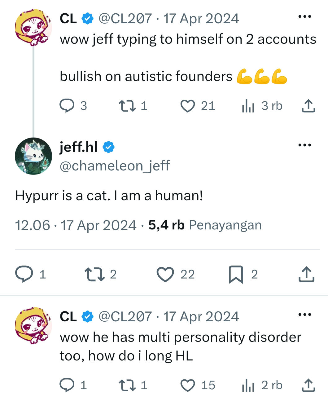 Screenshot of the April 17, 2024 origin post stating Hypurr is a cat